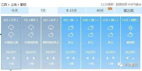 爆料涨大水的视频,现场情况触目惊心